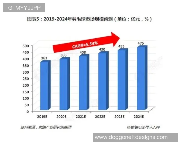 竞技体育英语在全球化背景下的发展趋势与应用前景分析
