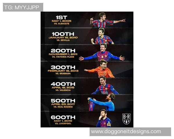 梅西：从巴萨传奇到巴黎巨星，足坛巅峰与传奇之路