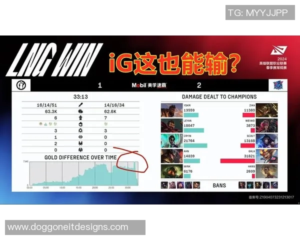 英雄联盟灵活性排名更新IG战队表现创新高引发热议