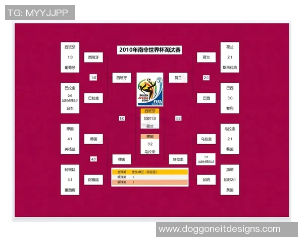 2014年中国队对阵伊拉克队先进球情况及盘口分析